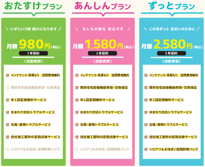 プラン一覧